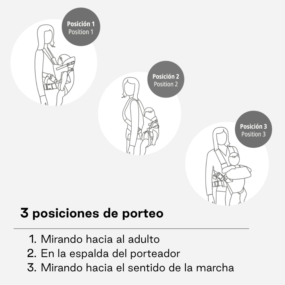 Jané Dual Mochila Portabebé Ergonómica, Desde Nacimiento (3,5–15 kg), 3 Posiciones, Transpirable y Acolchada, Verde