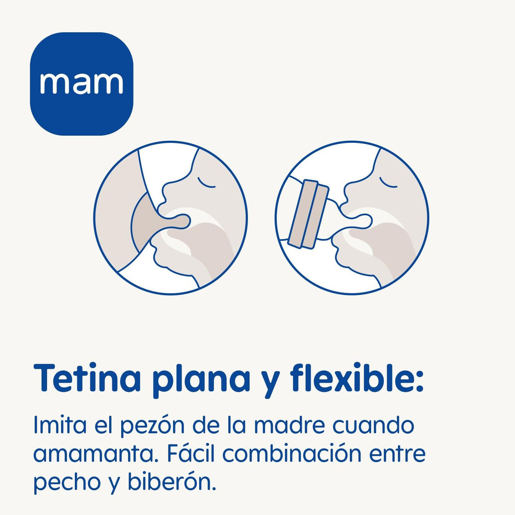MAM Set Recién Nacido de Biberón Anticólicos, Biberón de 130ml, con Tetina 0 Flujo Extra Lento, Autoesterilizable y Fácil de Limpiar, MAM Easy Start Anti-Colic y Chupete de Silicona 0-2 meses