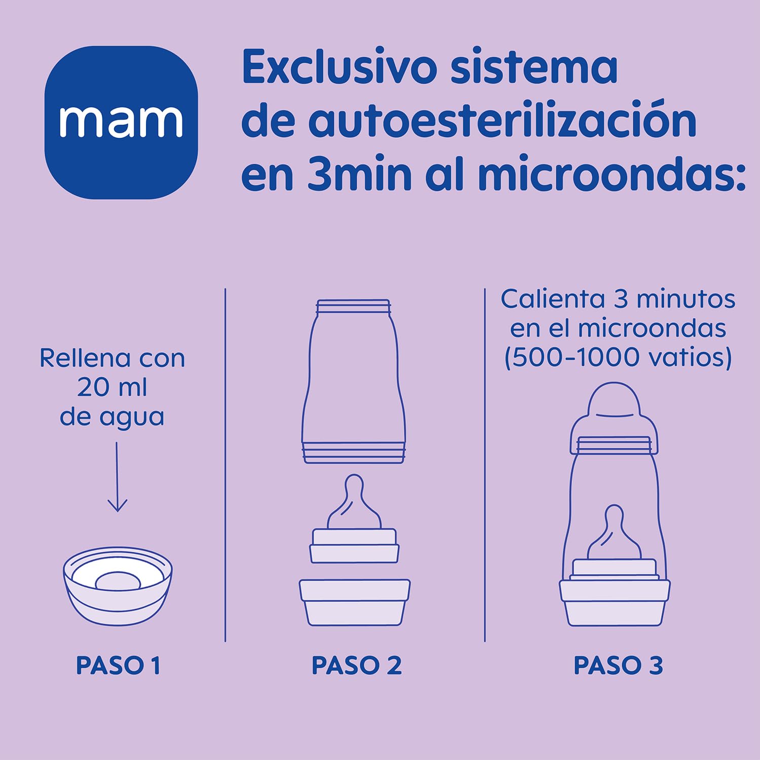 MAM Set Recién Nacido de Biberón Anticólicos, Biberón de 130ml, con Tetina 0 Flujo Extra Lento, Autoesterilizable y Fácil de Limpiar, MAM Easy Start Anti-Colic y Chupete de Silicona 0-2 meses