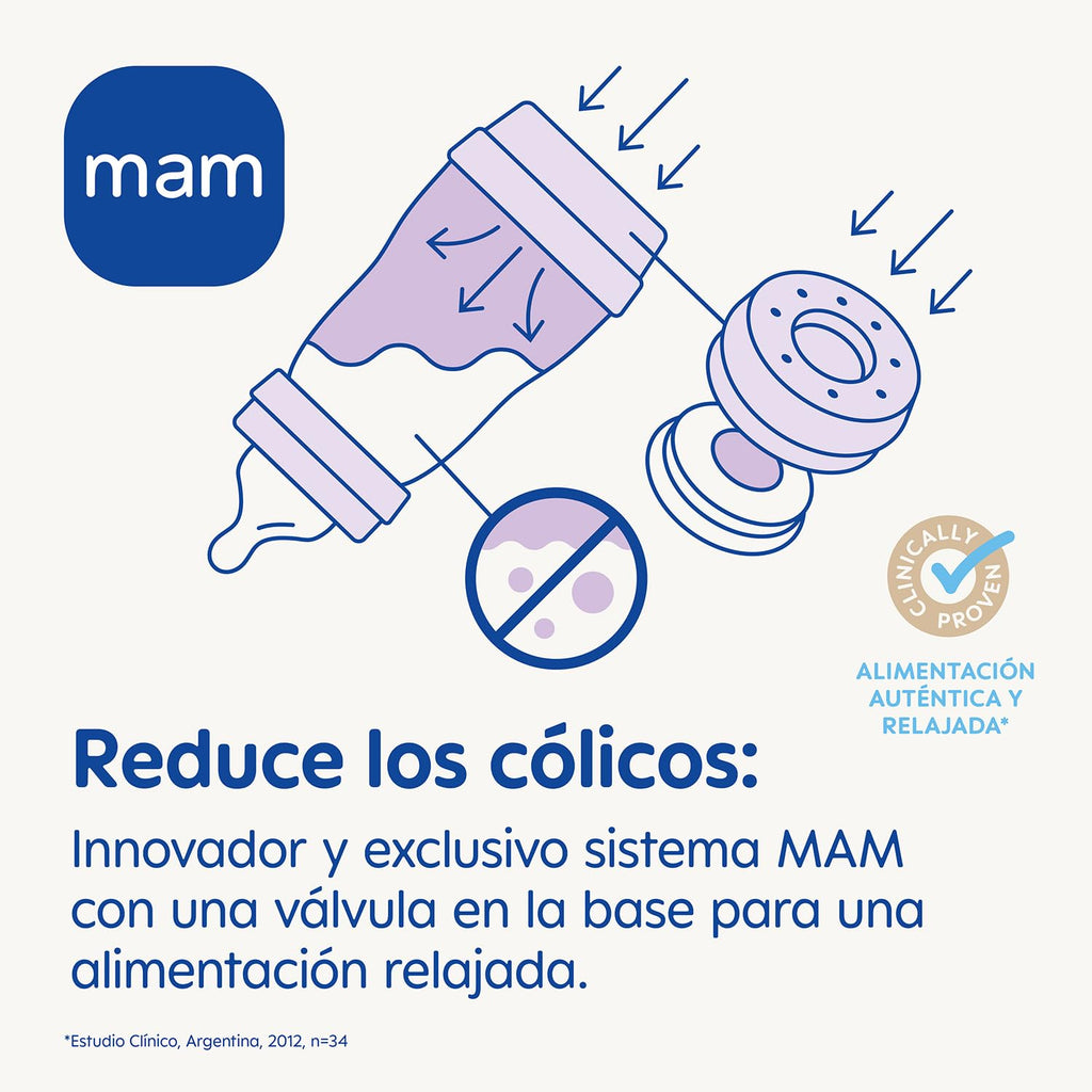MAM Set Recién Nacido de Biberón Anticólicos, Biberón de 130ml, con Tetina 0 Flujo Extra Lento, Autoesterilizable y Fácil de Limpiar, MAM Easy Start Anti-Colic y Chupete de Silicona 0-2 meses