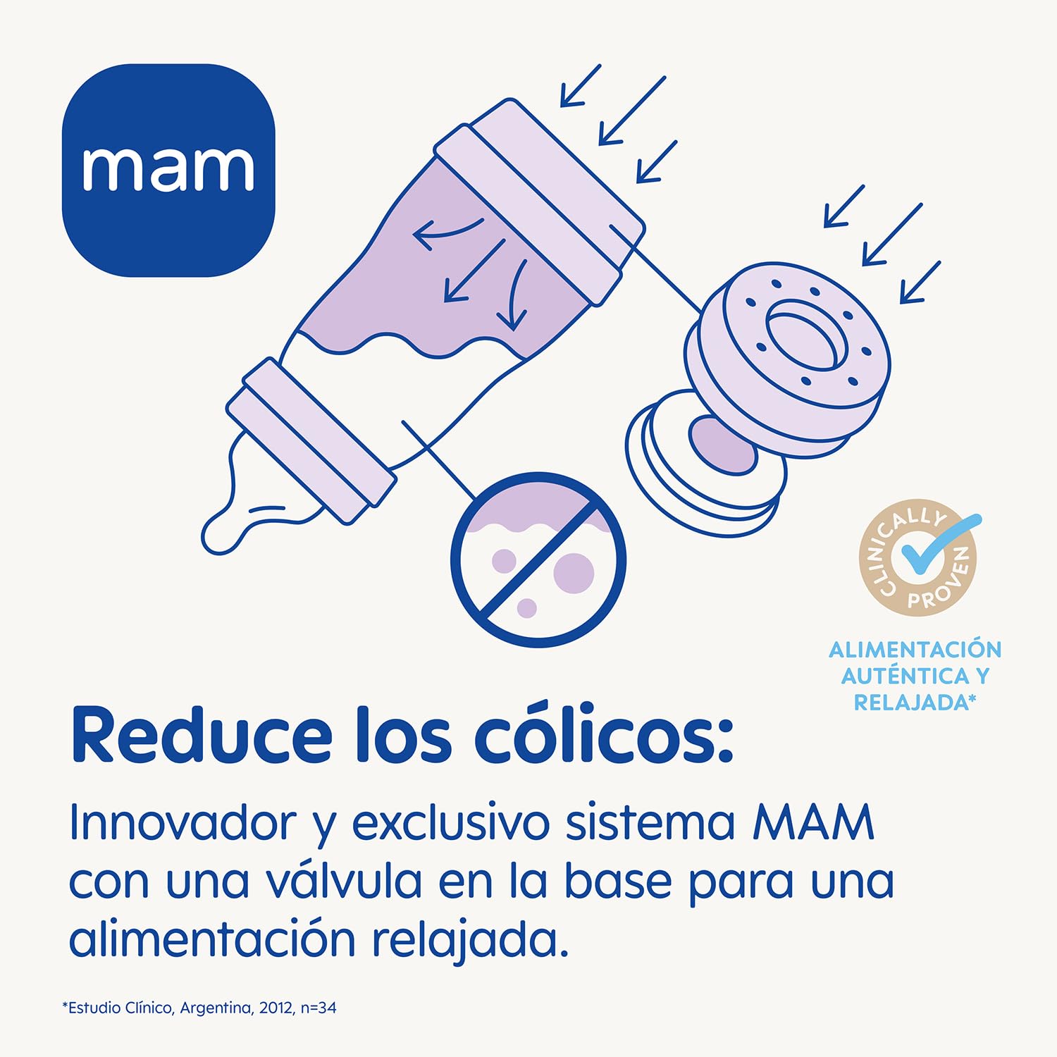 MAM Set Recién Nacido de Biberón Anticólicos, Biberón de 130ml, con Tetina 0 Flujo Extra Lento, Autoesterilizable y Fácil de Limpiar, MAM Easy Start Anti-Colic y Chupete de Silicona 0-2 meses
